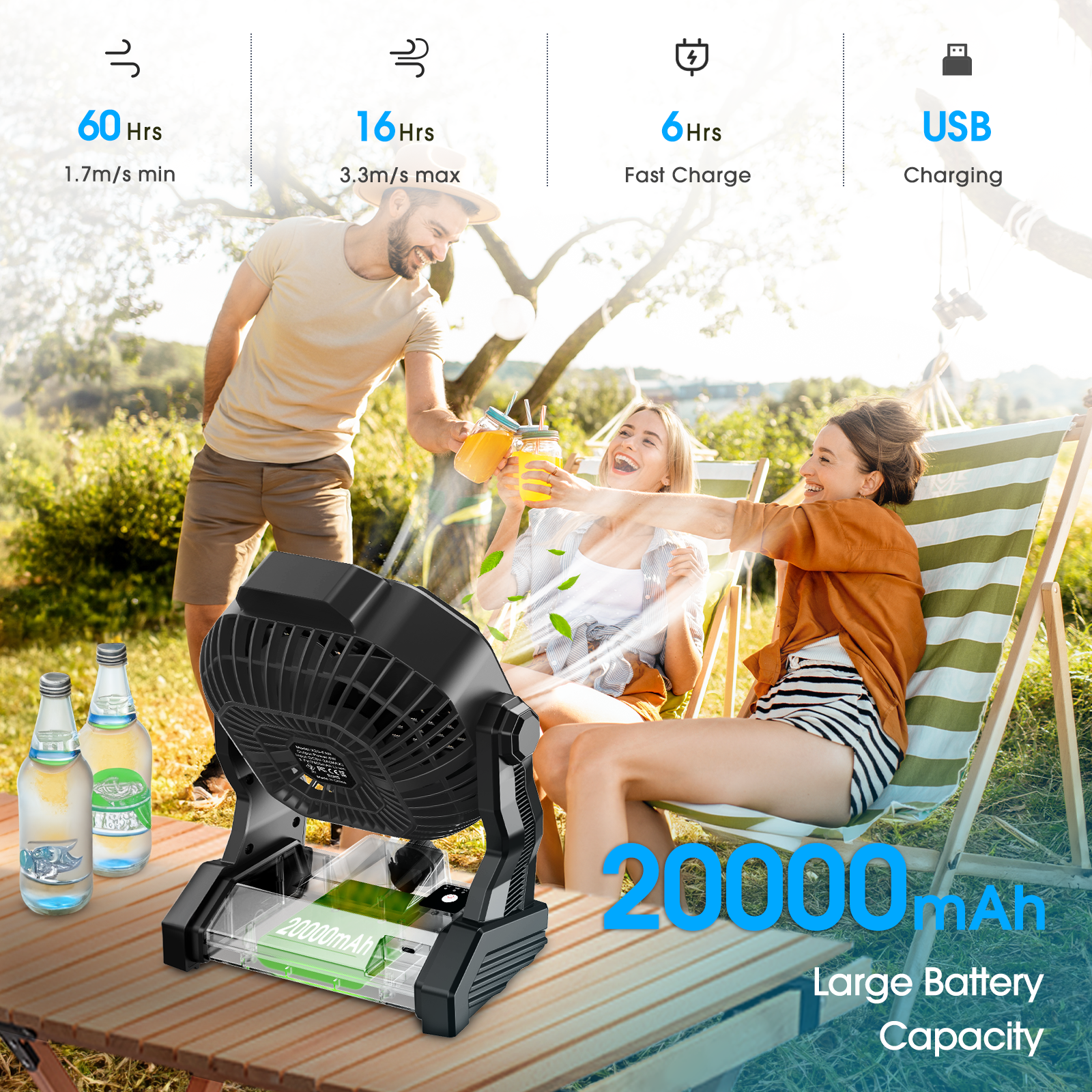 9 Inch Camping Fans for Tent, 20000 mAh Portable Fan with Light, Rechargeable Battery Powered Fan, Stepless Speed, for Picnic, Tent, Fishing, Bedroom
