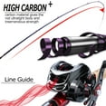 thumbnail image 4 of Sougayilang Fishing Rod Reel Combo Carbon Fiber Protable Casting Fishing Pole and Casting Reel for Travel 4 Pieces Freshwater, 4 of 8