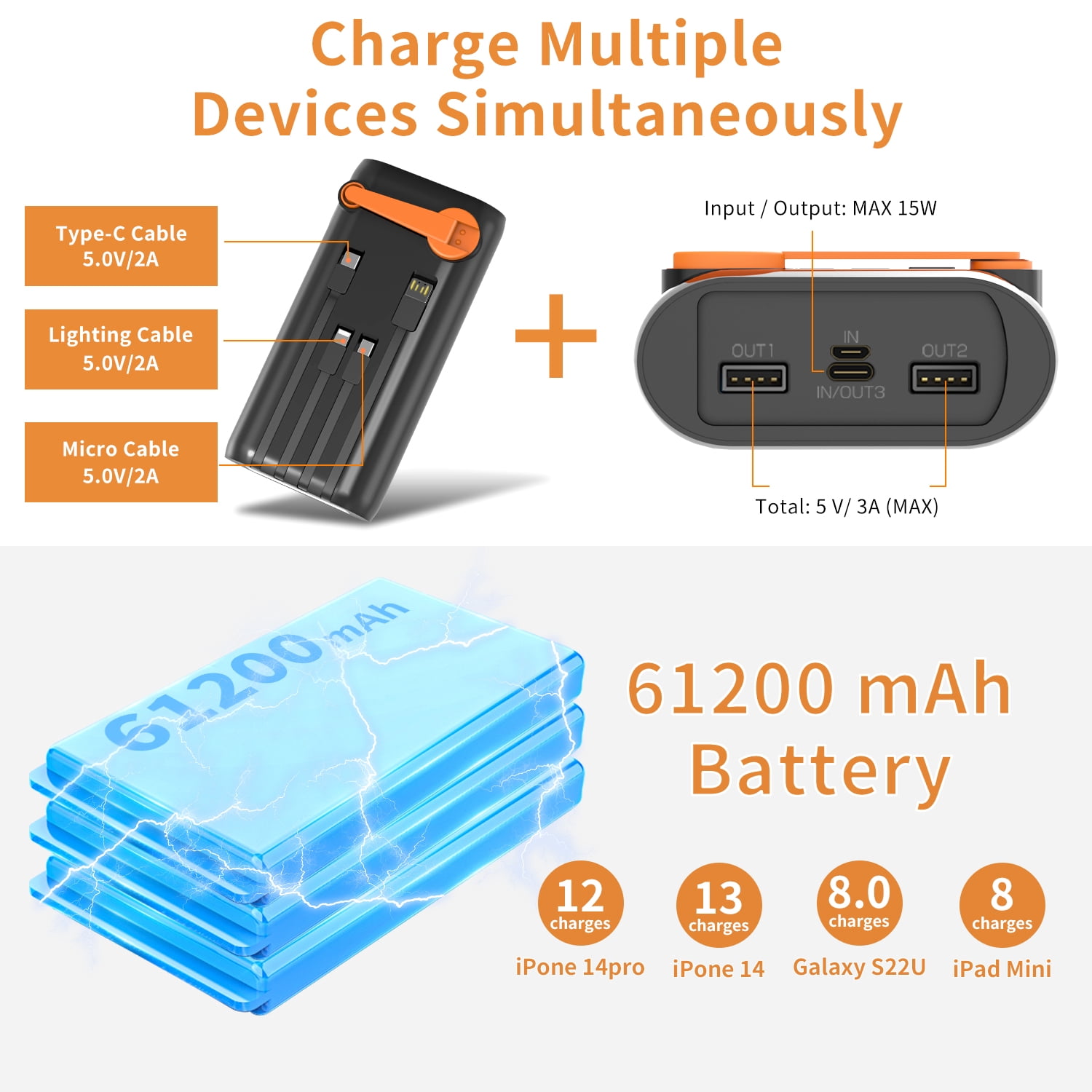 61200mAh Solar Power Bank with Hand Crank, Built-in 4 Cables, 15W Fast Charging, Type-C In/Out, LED Flashlight with SOS/Strobe, Portable Charger for iPhone and Android
