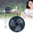 thumbnail image 4 of Ventilador de mesa almacenamiento plegable Ventilador de escritorio recargable de viento fuerte Carga USB para escritorio para exteriores para oficina para dormitorio ANGGREK Otros, 4 of 8