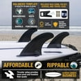 thumbnail image 4 of Ho Stevie! FRP Thruster (3) Ailettes de Planche de Surf - Plus Résistantes Que les Ailettes en Nylon Régulières - Performance et Maniabilité - Inclut Étui de Voyage, Vis, Peigne en Cire et Clé d'Aile, 4 of 4