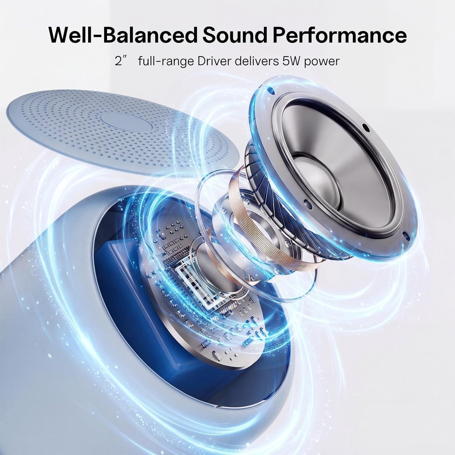 Portable Bluetooth Speaker,IPX5 Waterproof Wireless Speaker with Bluetooth 5.0,20H Playtime,Built-in Mic Mini Speaker for Outdoor/Party/Beach/Travel/Gifts,Blue