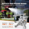 thumbnail image 6 of Pressure Washer Pump, 7/8" Shaft Vertical, 3100 PSI, 2.5GPM, Replacement Power Washer Pumps Kit with 5 Nozzles, Compatible with Briggs & Stratton, Generac, Devilbiss, Troy Bilt, Honda, Craftsman, 6 of 7