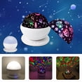 thumbnail image 3 of Colorido LED Magics Ball Proyector Luz giratoria Luz de noche con animales / Cubierta de patrones d Tomshoo Proyector de luz, 3 of 7