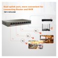 thumbnail image 3 of PoE Switch Gigabit Ethernet Switch 5/6/9/10ports 100Mbps/1000Mbps Network POE Switch For IP Camera/Wireless AP/CCTV Camera, 3 of 7