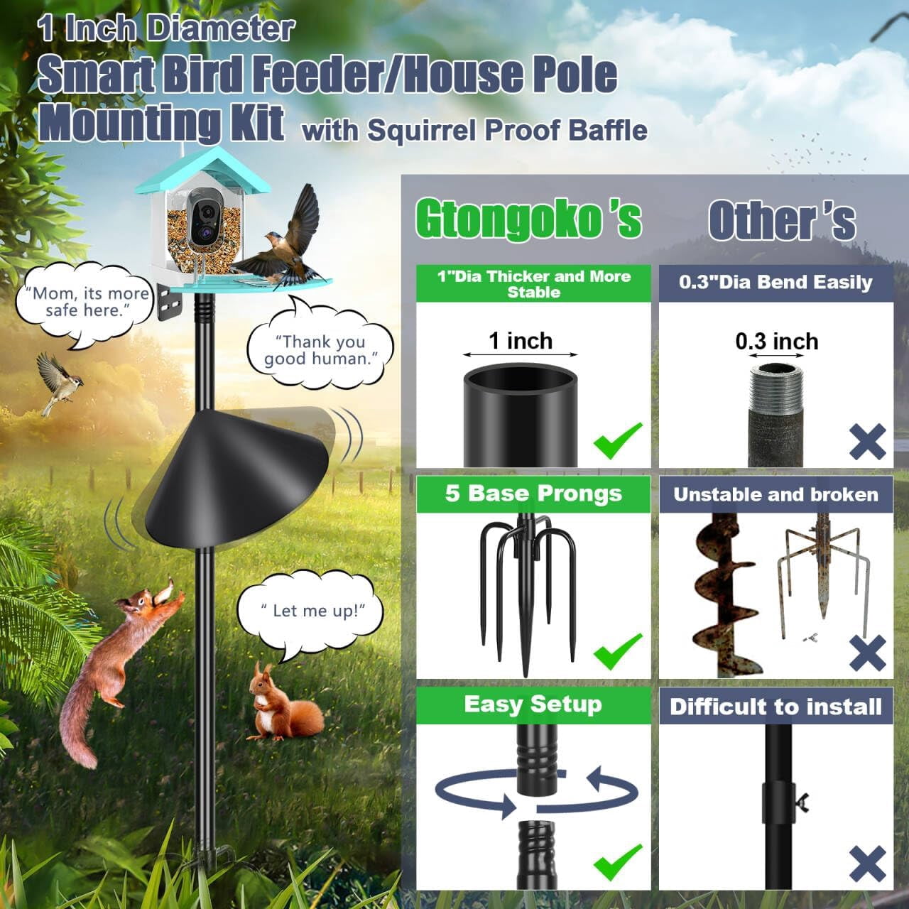 Gtongoko Smart Bird Feeder Pole 1-Inch Dia 79 Inch Bluebird House Pole for Outdoors Weather Station Heavy Duty Metal Mounting Kit Adjustable Bird Feeder Stand Black