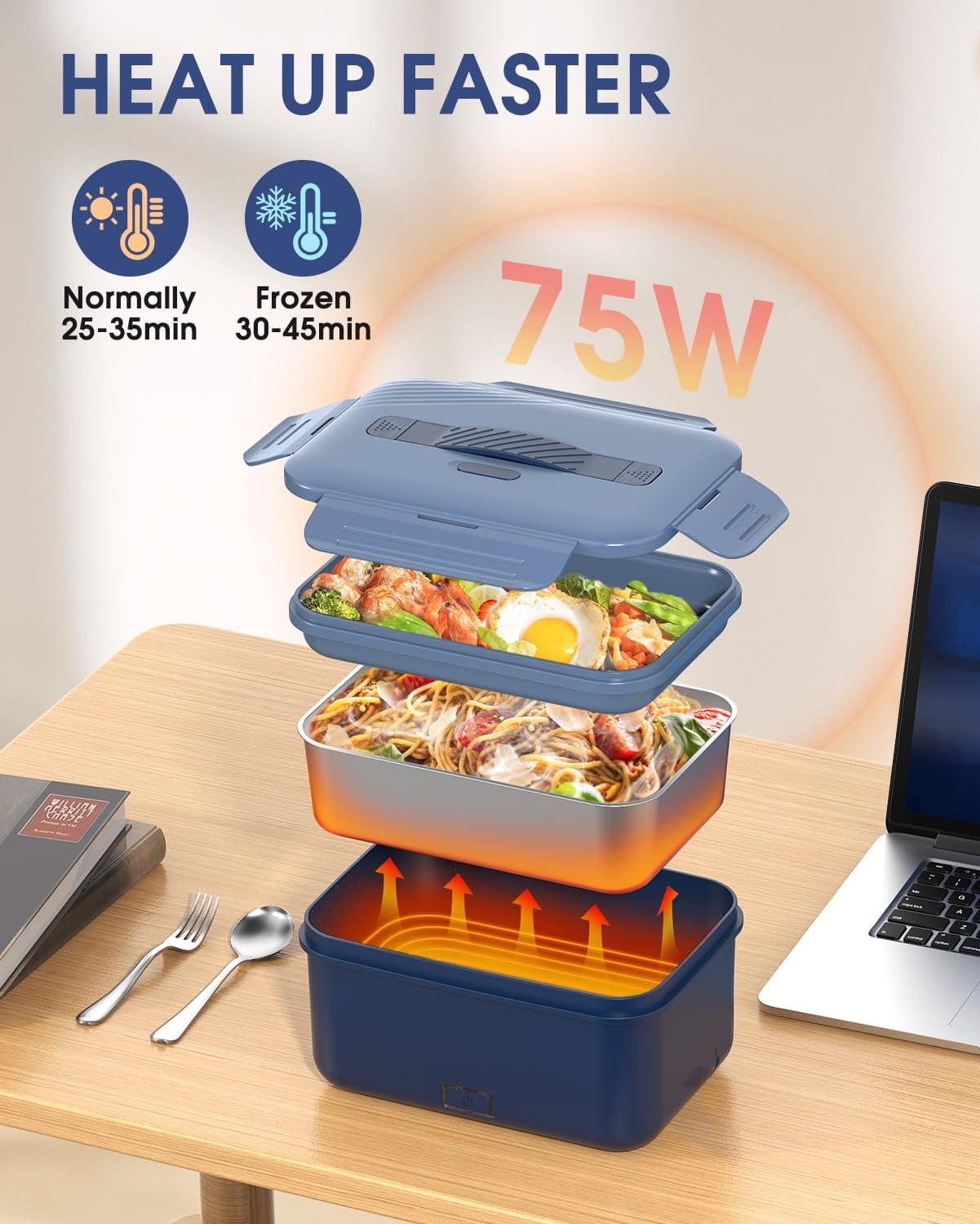 Cordless Electric Lunch Box for Adults, 1.8L Rechargeable Heated Lunch Box for Men, Portable Self-Heating Food Warmer for Car/Truck/Office Christmas White Elephant Gifts for Men Women
