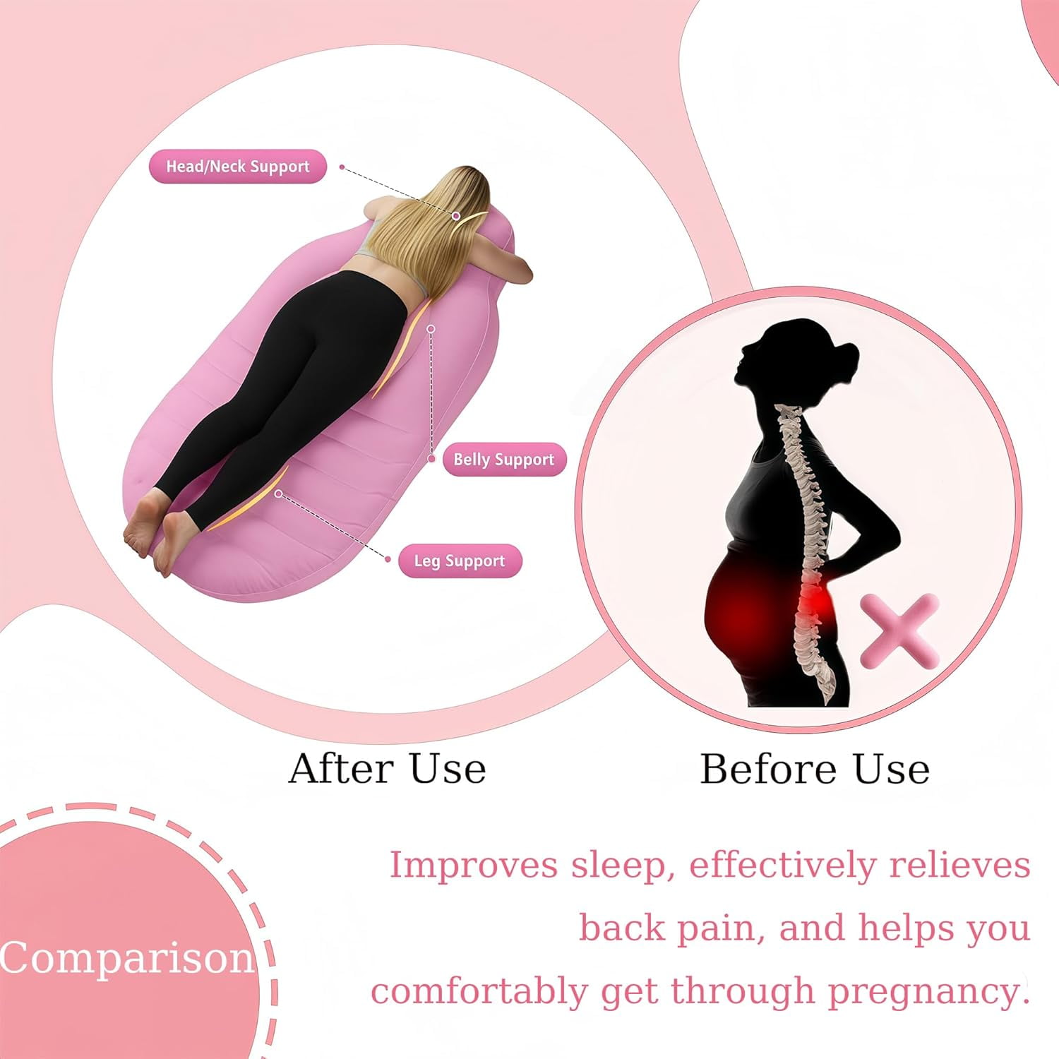 Pregnancy Pillows for Sleeping: Full Body Pregnancy Pillow, 2025 New Inflatable Pregnancy Pillow with Hole, Maternity Pillow for Stomach Sleeping,Back Pain Relief,Pool Floating, Includes Pump (Pink)