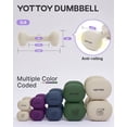 thumbnail image 2 of YOTTOY Dumbbell Set of 2 — 2 lb Each (4 lb Pair) WHITE Non-Slip Hand Weights for Women — Home Gym & Full-Body Toning, 2 of 6