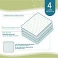 1 Pack Waterproof Washable Incontinence Bed Pads, 44 x 52 Inch Reusable