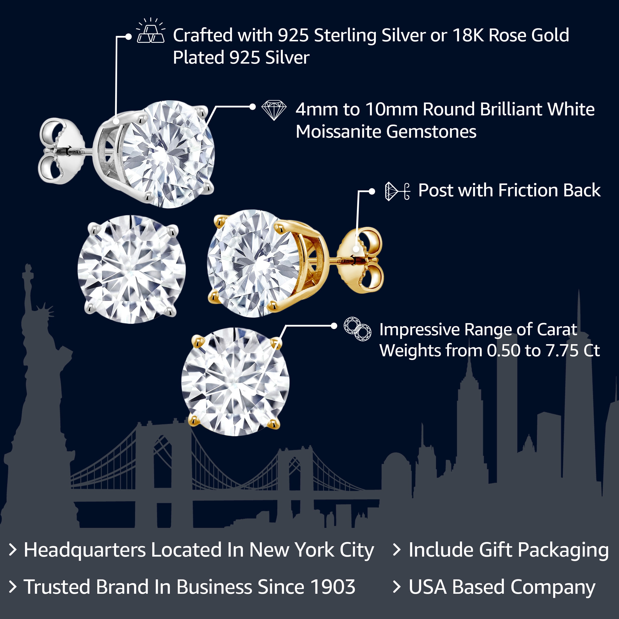 Gem Stone King 0.50 to 7.75 Carat Round White Moissanite Stud Earrings for Women Men Set in 925 Sterling Silver | 4MM to 10MM | D-E-F Color