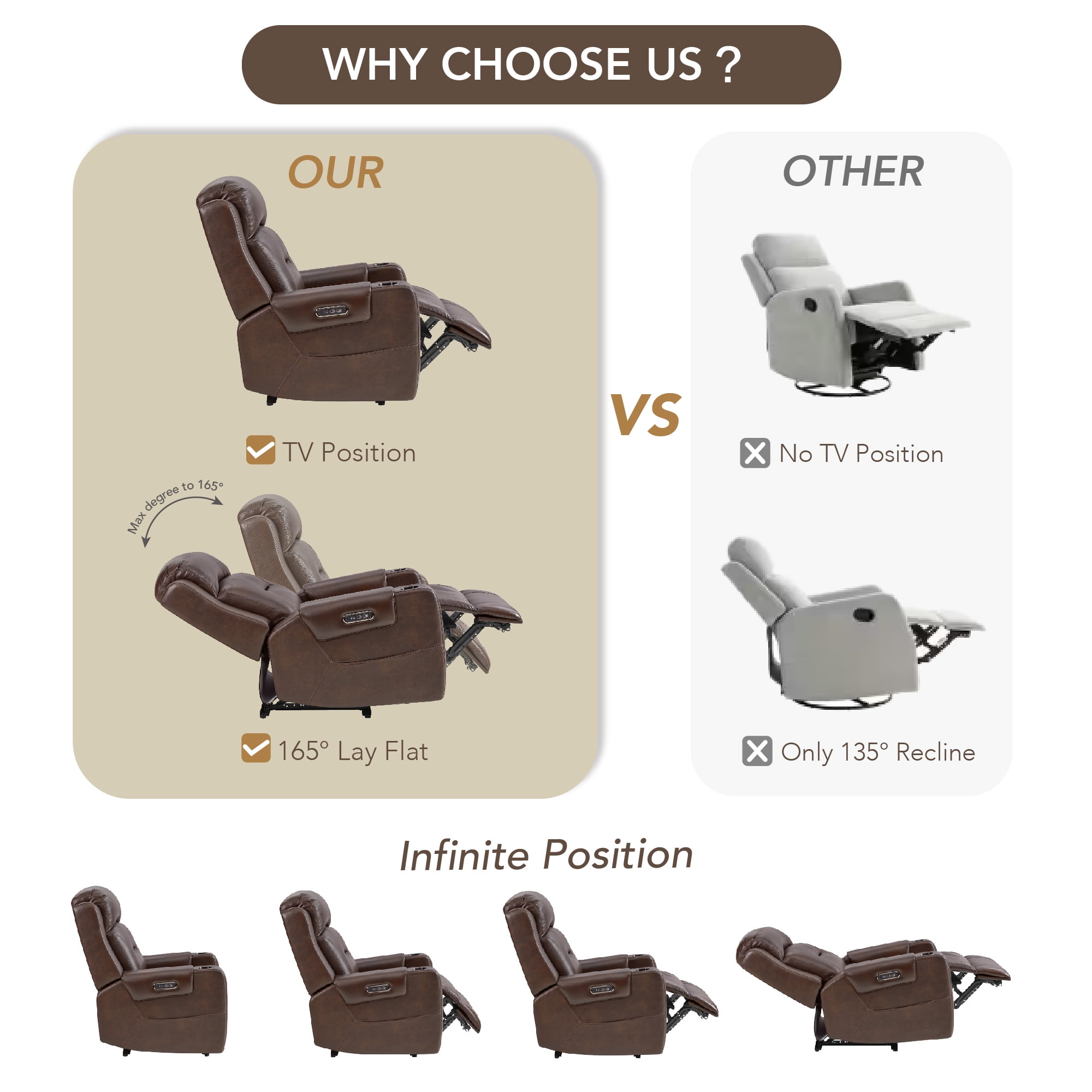 Spruce & Spring Lay-Flat Genuine Leather Power Recliner Chair with Headrest, Brown