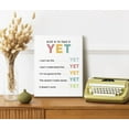 thumbnail image 2 of Canvas Wall Art, Wall Art Prints, Canvas Poster Wall Art Hanging Decor Print, CBT Poster for Classroom Decor, Counselor Office Decor, Home Office Decor, Believe in the Power of Yet Poster 12x15, 2 of 4