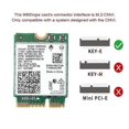 thumbnail image 3 of 9560NGW WiFi Card+2XAntenna 1730Mbps Wireless AC 9560 2.4G+5G BT 5.0 802.11Ac M.2 CNVI 9560NGW Wirel, 3 of 5