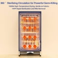 thumbnail image 2 of Portable Clothes Dryer, 1000W Drying Machine for Laundry Double Layers Portable Dryer Stainless Steel Mini Dryer for Apartments Home Dorms Travel RVs with Timer and Fabric Cover Ptalseaw, 2 of 7