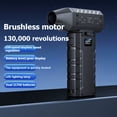 thumbnail image 1 of Ventilador turbo de 130.000 RPM, ventilador turbo manual, 100 engranajes, motor sin escobillas, 1 of 5