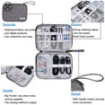 Luxtrada Travel Cable Cord Organizer Bag, Electronic Accessories Travel