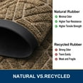 thumbnail image 6 of Buganda Heavy Duty Door mat, 24"x36" Low Profile Rubber Doormat, Non-Slip Outdoor & Indoor Entrance Rug, All-Weather Dirt Trapper, Brown, 6 of 8