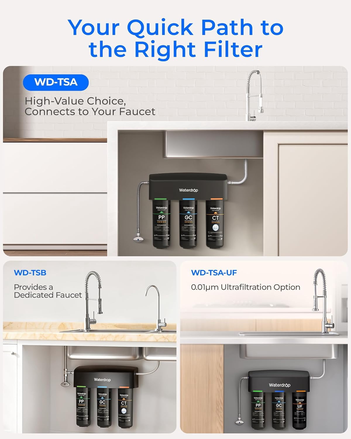 Waterdrop TSA 8 Layer Under Sink Water Filter System,  Reduces PFAS, PFOA/PFOS, Fluoride, Chlorine, Bad Taste & Odor, with WD-10PP Water Filter