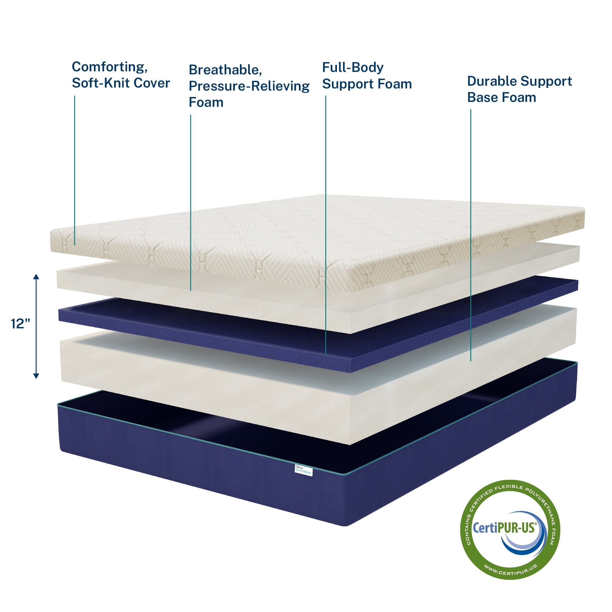 Sleep Innovations Arlo Cooling Firm Support Foam Mattress, 12 Inch Bed in a Box, California King Size