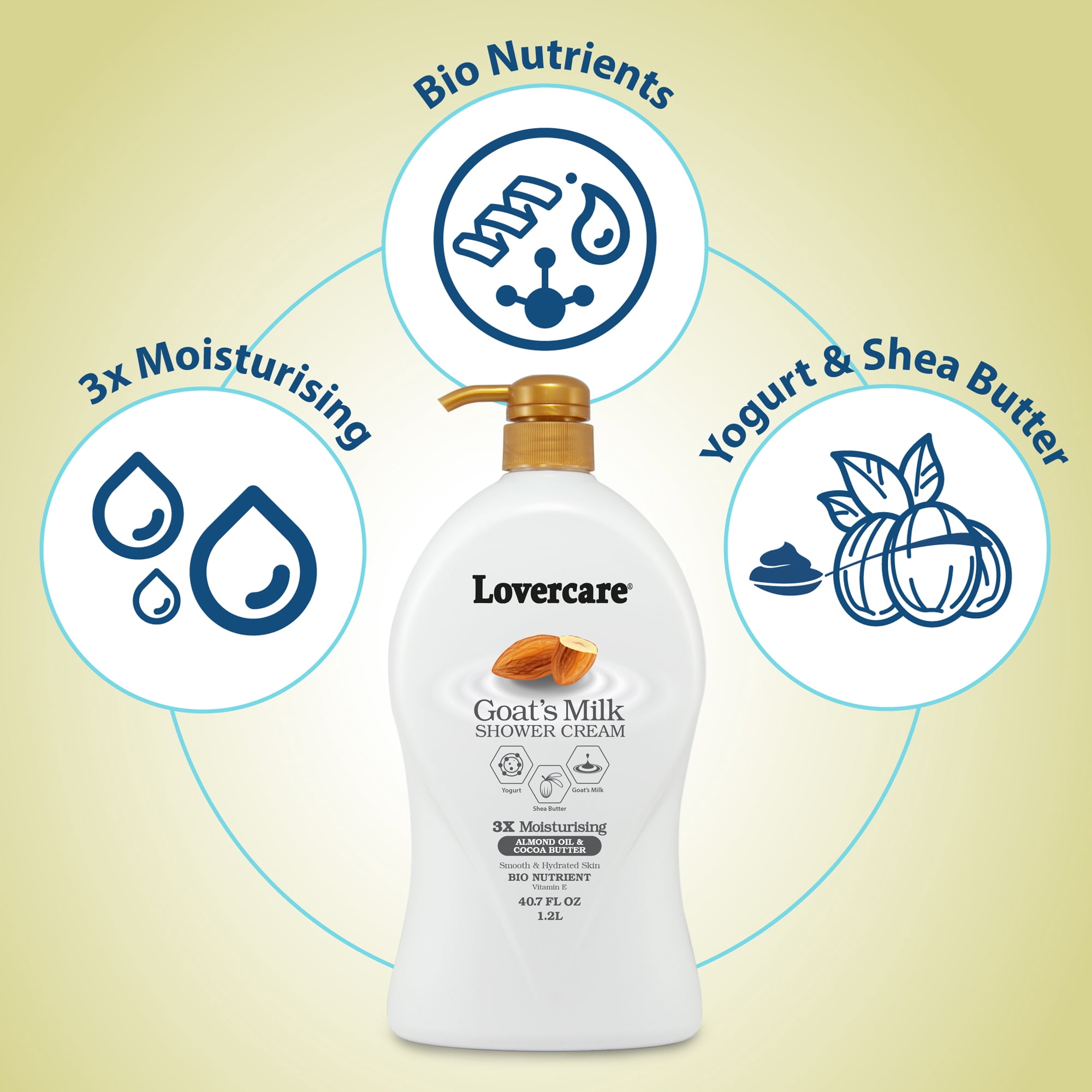 LoverCare Goat's Milk Body Wash 40.07oz (1200ml) - Cocoa Butter