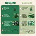 thumbnail image 6 of CITYLE 6ft Christmas Tree, Premium PVC Fir Artificial Holiday Christmas Tree, Ideal for Home, Office, and Xmas Party Decoration, Includes Metal Foldable Stand, 6 of 8