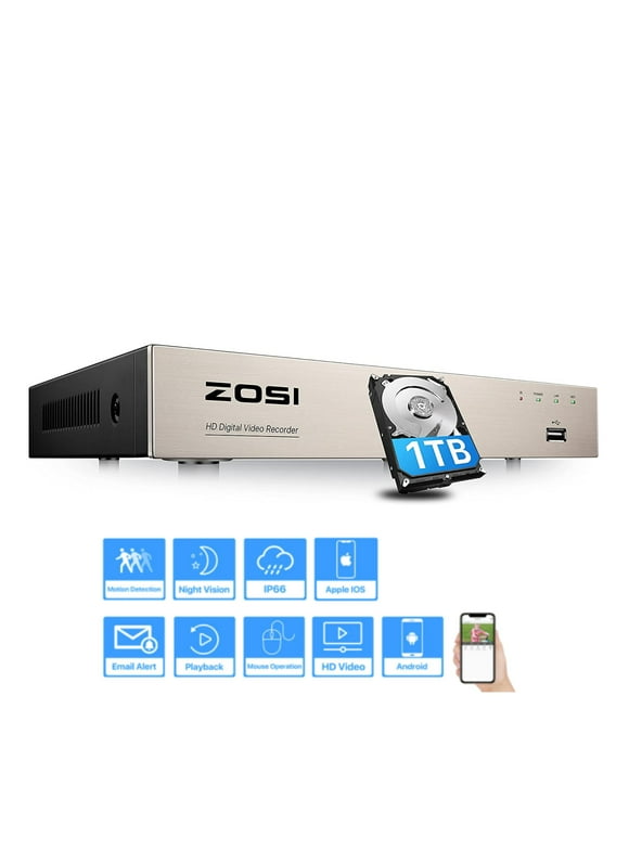 Digital Video Recorders