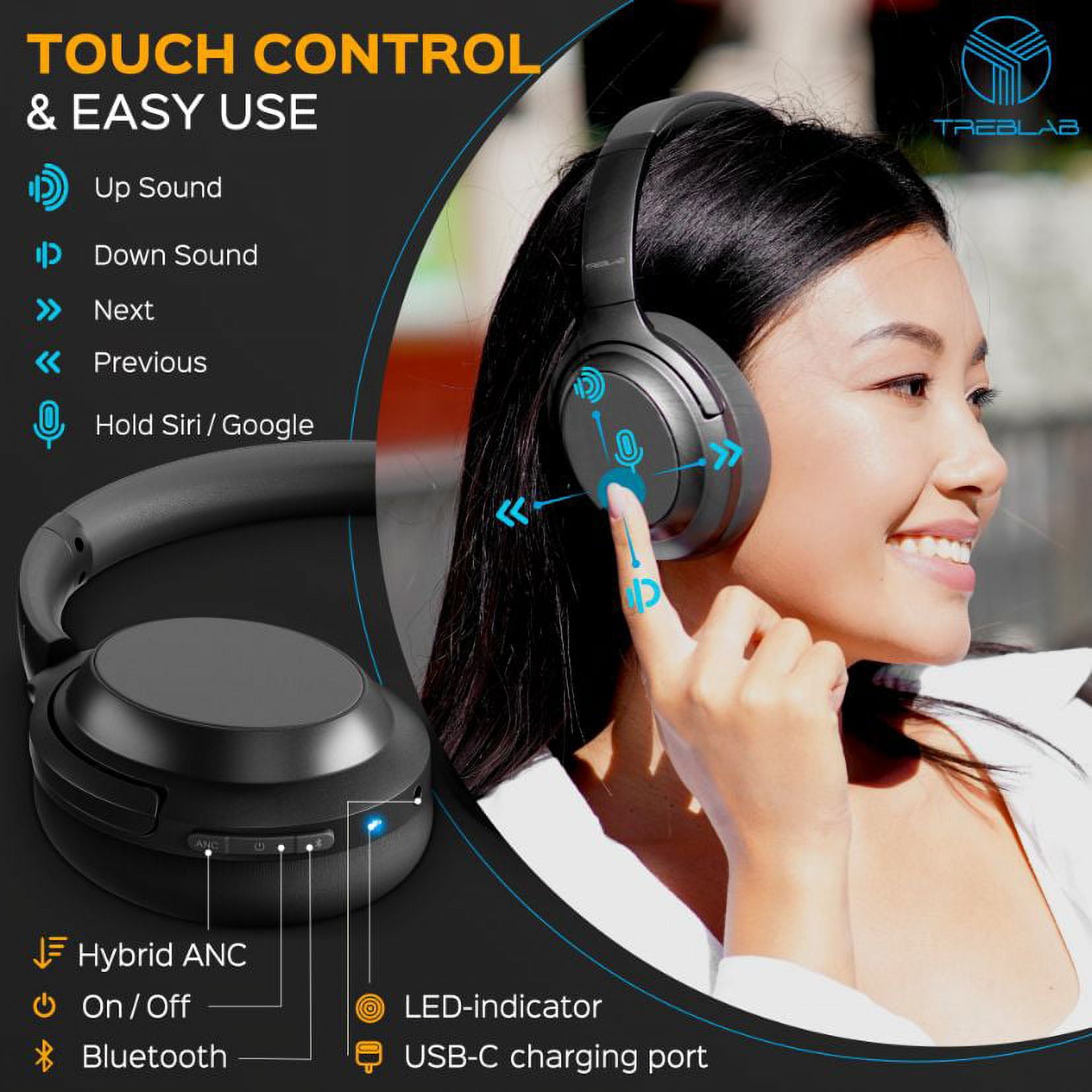 TREBLAB Z7 PRO - Hybryd Active Noise Canceling Headphones with Mic - 45H Playtime ＆ USB-C Fast Charging, ANC Wireless Over Ear Bluetooth Head並行輸入 TREBLAB Z7 Pro Hybrid Active Noise Cancelling Headphones
