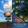 thumbnail image 3 of 12 Pack Cold White LED Ground Lights with Gear Design, Waterproof Landscape Pathway Lights, 3 of 7
