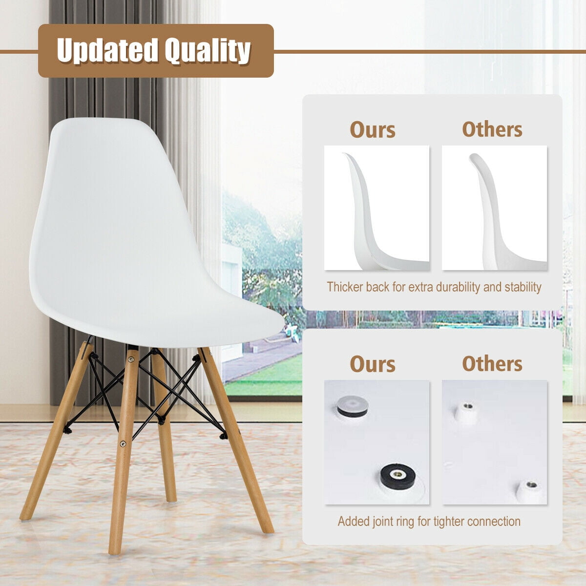 Gymax Set of 4 Modern Dining Side Chair Armless Home Office w/ Wood Legs White