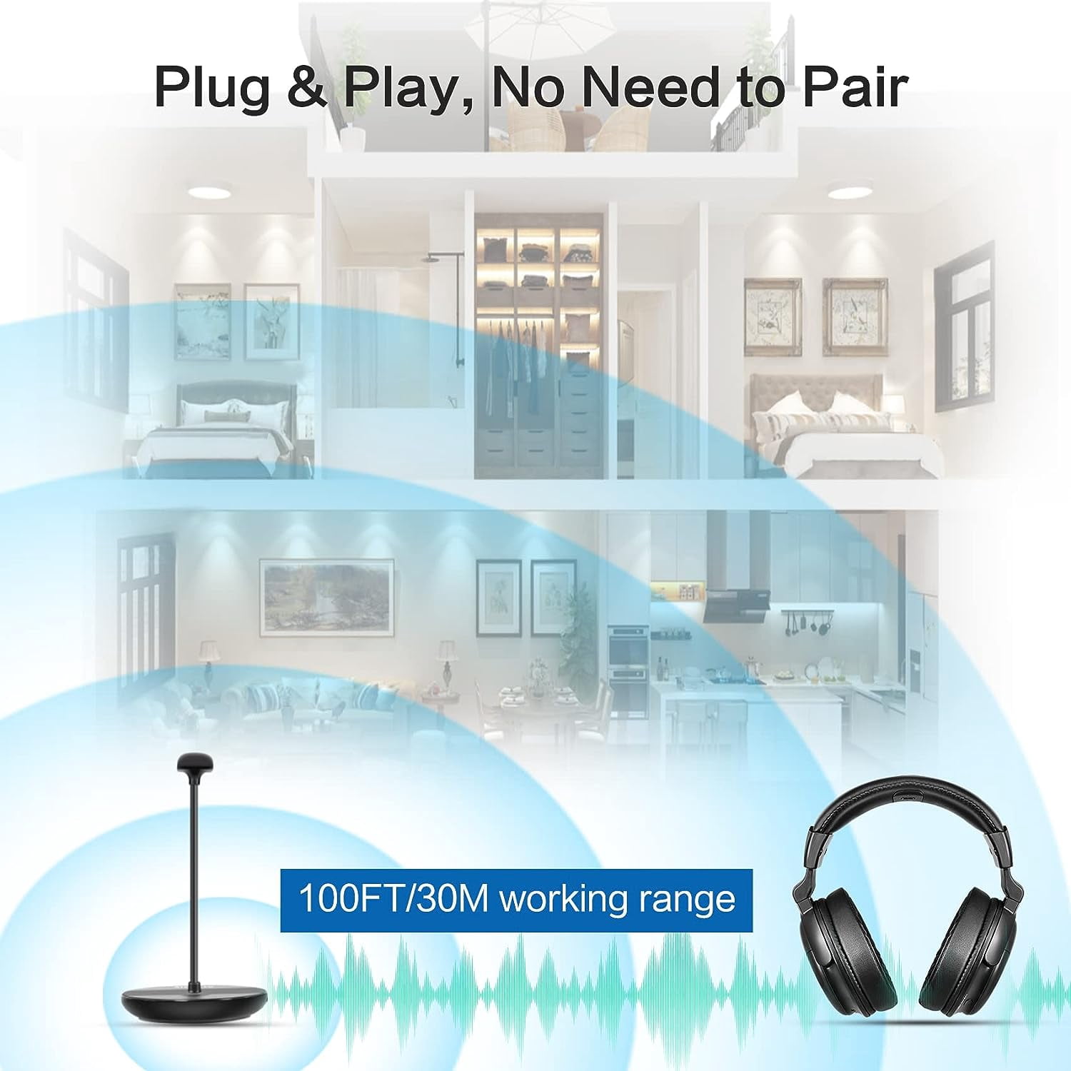 SIMOLIO Wireless Headphones for TV Watching with Transmitter/Charging Stand 2-in-1, Wireless TV Headphones w/Dialogue Clarity & BAL & Tone Control, by-Pass, Spare Battery, SM829D1-W (New)