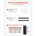thumbnail image 6 of KFFKFF Torsion Springs for Garage Doors, Set of Two, Dimensions 0.234 x 2 x 31 inches, Lifespan of 16000 Rotations, Coated in Electrophoresis Black for Substitution, Garage Door Springs, 6 of 9