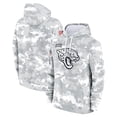 thumbnail image 1 of Sudaderas Con Capucha De Fútbol 2024 Rinden Homenaje A Las Sudaderas Con Capucha Personalizadas De Los Jaguars - Xl, 1 of 2