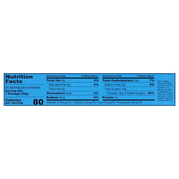 Mike and Ike Berry Blast 0.78 oz. Box