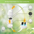 thumbnail image 2 of Water Fountain Filters &Foam for Petsafe Ceramic Avalon Butterfly Sedona Cat Fountain Automatic Wate, 2 of 5
