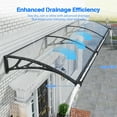 thumbnail image 2 of Window Door Awning Canopy with Large Sink, Polycarbonate Window Awnings Canopy UV Rain Cover Front Door Eaves Canopy Awnings For Patio Waterproof Window Awning, 2 of 8