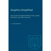 Graphics Simplified: How to Plan And Prepare Effective Charts, Graphs, Illustrations, And Other Visual AIDS [Paperback - Used]