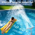 thumbnail image 3 of Pool Fountains klleyna 2024 de doble cabezal para piscina enterrada, 3 of 9