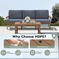 thumbnail image 3 of SERWALL 7-Piece HDPE Outdoor Patio Furniture Set with Umbrella, Patio Conversation Sofa Set for Porch, Deck & Backyard, Brown Frame with Gray Cushions, 3 of 5