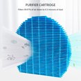 thumbnail image 2 of Elemento de filtro purificador Elemento de filtro desodorante para piezas de purificador de aire Sharp Hugtrwg Para estrenar, 2 of 9