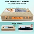 thumbnail image 5 of JUANYU Lightweight Air Mattress,Easy Setup Ultra Comfort Inflatable Airbed with Built-in Pump for Camping,Travel,Guests,75"×39"×16",Beige,Twin Size, 5 of 8
