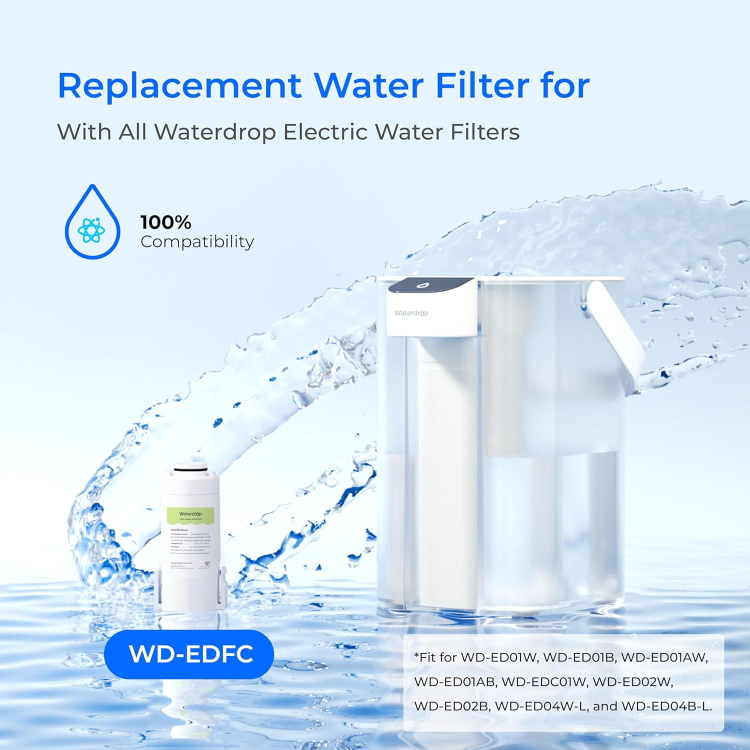 Waterdrop WD-EDFC Replacement Filters for Waterdrop Electric Pitcher WD-ED01/ED02/ED04/ED01A/EDC01, 3 Filters