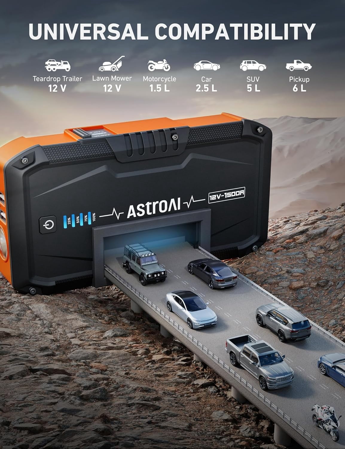 AstroAI S8 Orange Car Jump Starter: 1500A Peak for 6.0L Gas/3.0L Diesel, 12V Portable Battery Pack with 3-Mode Flashlight & Jumper Cables