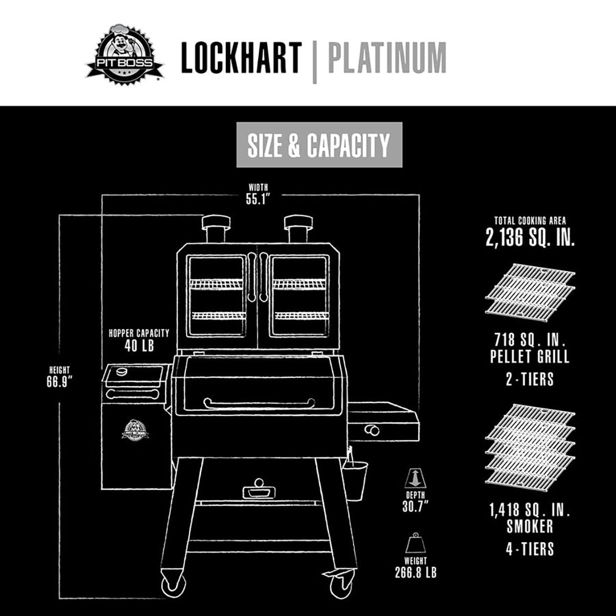Pit Boss® Platinum Series Lockhart Pellet/Smoker Combo Grill with Wi-Fi® and Bluetooth®