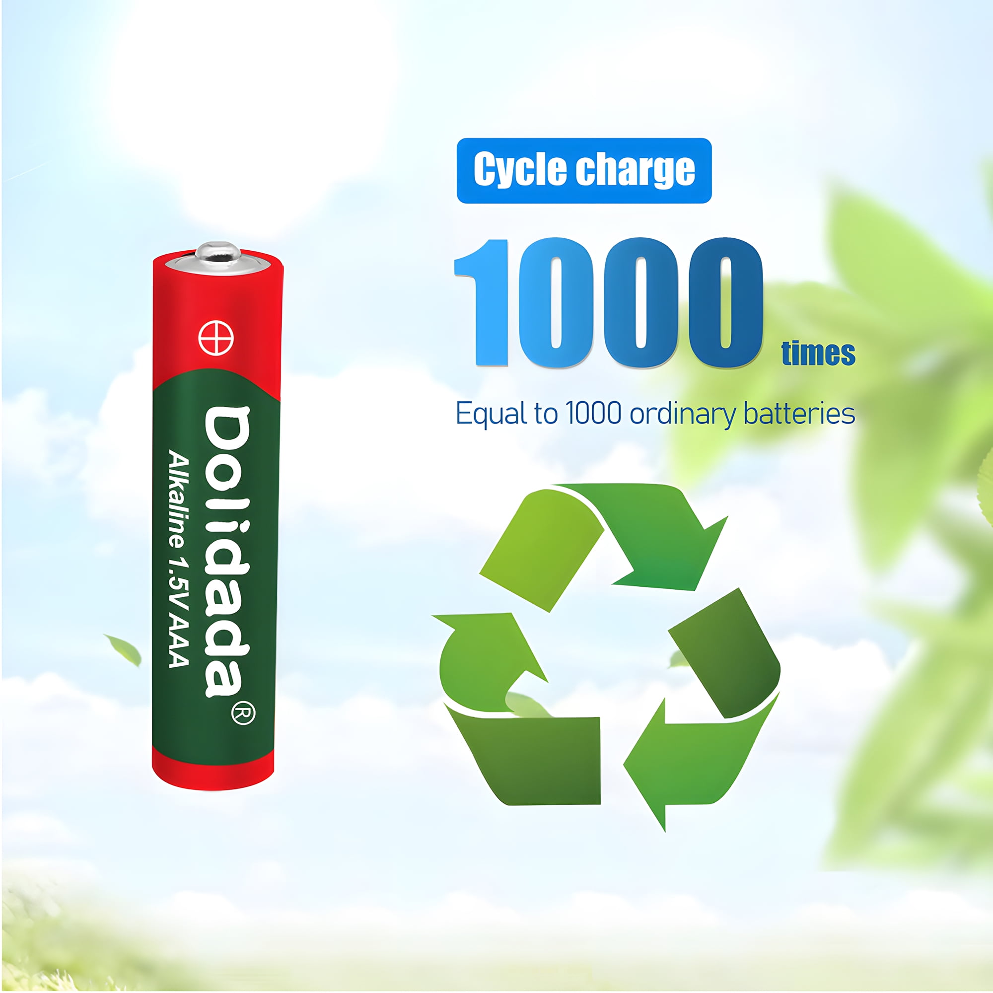AAA Batteries -DFITO 16 Pack 1.5V Alkaline Triple A Battery