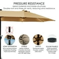 thumbnail image 2 of Kozyard 15ft Large Patio Umbrella with Solar Lights Outdoor Umbrella Effortless Crank Lift, Sturdy Weather-Resistant Canopy for Garden Deck Poolside Patio (Beige W/SolarLight), 2 of 9