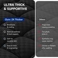 thumbnail image 6 of WISHEAD Extra Thick Mattress Topper, King Size 400TC Cooling Pillow Top for Back Pain, Quilted Fitted Mattress Pad Protector with 8-21" Deep Pocket, Soft & Breathable, Black, 6 of 11