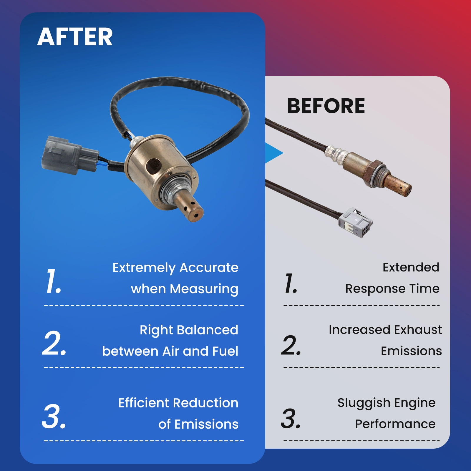 MOCA AUTOPARTS 234-9056 Upstream O2 Oxygen Sensor Fit for 2009-2010 Toyota Corolla Matrix 1.8L & 2004-2009 Toyota Prius 1.5L & 2008-2009 Scion xD 1.8L