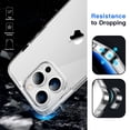 thumbnail image 5 of Hionly Clear Case for iPhone 14 Pro Case, [Ultra-Thin] [Anti-Yellowing] [Drop Protective] Shockproof, Scratch-Resistant Slim Soft Silicone TPU Cover for iPhone 14 Pro Phone Case - Clear, 5 of 5