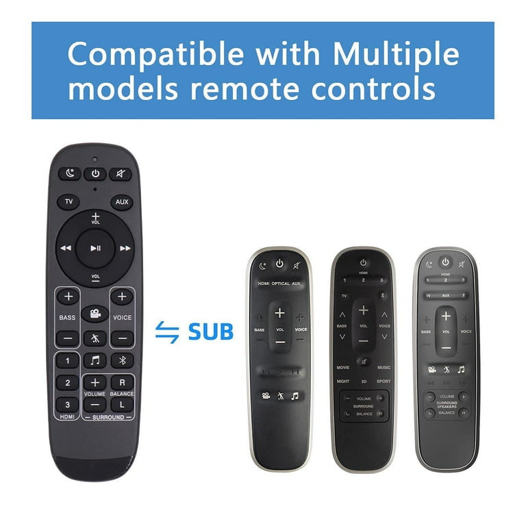 Magnifi Mini Remote americanlycetuffschool.edu.pk